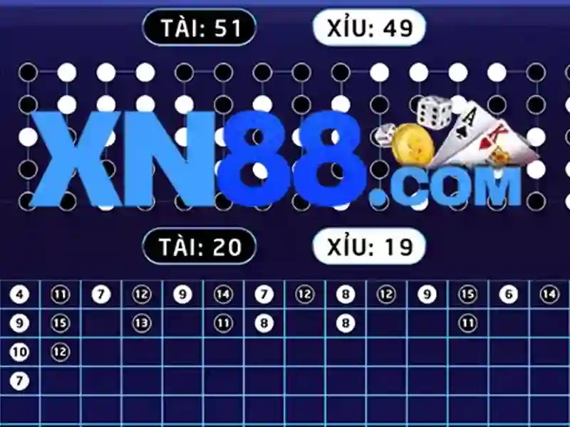 Mẹo chơi bắn cá 3 cây dễ ăn tiền nhà cái