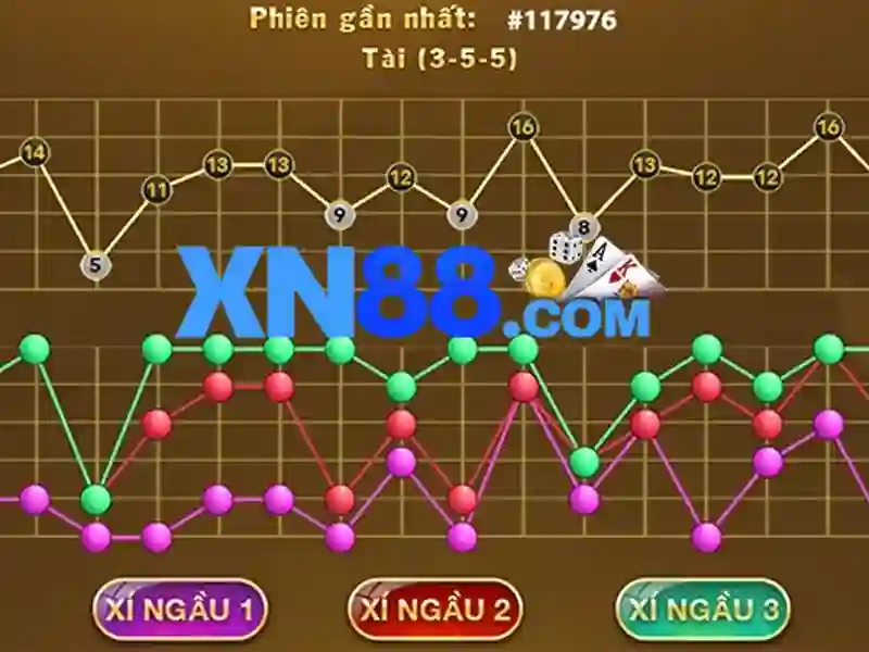 xn88 vip: Trải nghiệm đỉnh cao cho cộng đồng sáng tạo