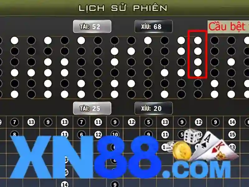 nhập code xn88 – khám phá app xn88 và xn88 c