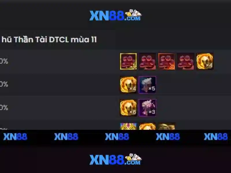 xn88 fit – Tổng quan chủ đề và giá trị cốt lõi