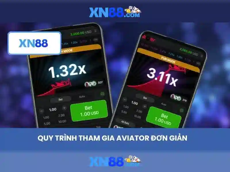 Lịch sử và tầm nhìn của xn88 Lịch sử và tầm nhìn của xn88