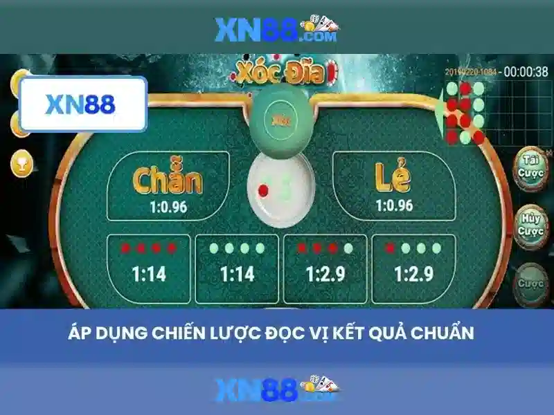 Khuyến mãi và bảo mật Khuyến mãi và bảo mật