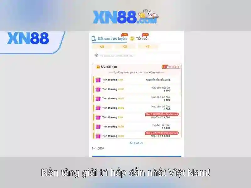 Lưu ý và mẹo khi tham gia Lưu ý và mẹo khi tham gia