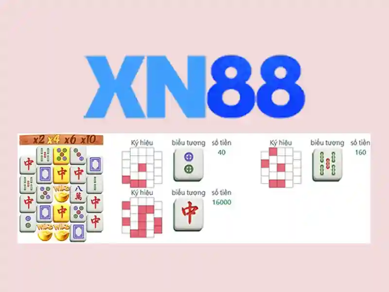 xn88 cacelem – Tổng quan thương hiệu và giải pháp đổi mới